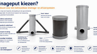 drainage put kiezen