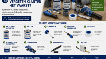 gereedschap lijm teflon tape