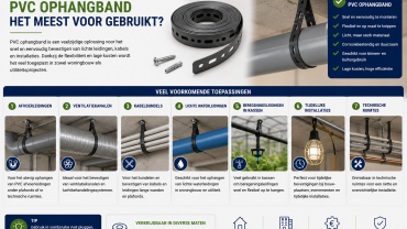montagen band pvc