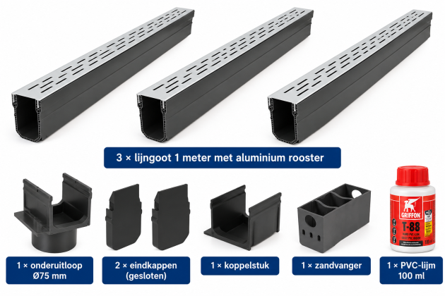 Lijngoot Set 3 Meter Smal – Aluminium Rooster – Compleet