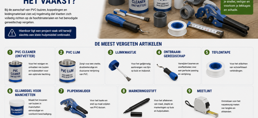 gereedschap lijm teflon tape